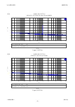 Preview for 33 page of AKM AK4584 Manual