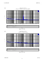 Preview for 37 page of AKM AK4584 Manual