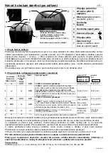 Preview for 17 page of AKO-Agrartechnik A1200 Instruction Manual