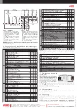 Preview for 2 page of AKO 14642 Instructions