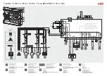 Preview for 1 page of AKO AKO-15651-3 Wire Schematic Manual