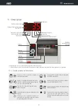 Preview for 8 page of AKO AKO-15690 User Manual