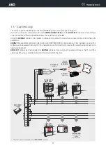 Preview for 21 page of AKO AKO-15690 User Manual