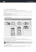 Preview for 22 page of AKO AKO-15690 User Manual