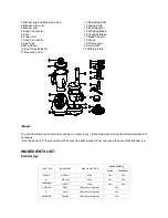 Preview for 17 page of AKOR MX725 Operating Instructions Manual