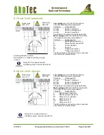 Preview for 14 page of AkoTec TDC3 Installation And Commissioning Manual