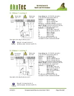 Preview for 18 page of AkoTec TDC3 Installation And Commissioning Manual