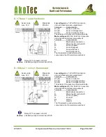 Preview for 19 page of AkoTec TDC3 Installation And Commissioning Manual