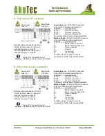 Preview for 20 page of AkoTec TDC3 Installation And Commissioning Manual