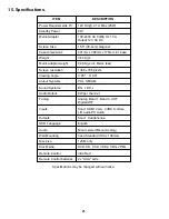 Preview for 22 page of Akura APLDVD1521W-HDID User Manual