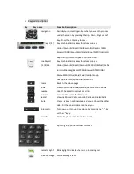 Preview for 9 page of Akuvox R63G User Manual