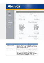 Preview for 40 page of Akuvox R67G User Manual