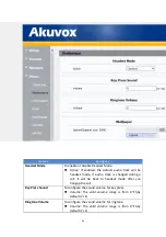 Preview for 55 page of Akuvox R67G User Manual