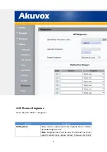 Preview for 63 page of Akuvox R67G User Manual
