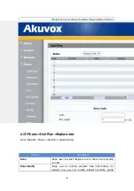 Preview for 65 page of Akuvox R67G User Manual