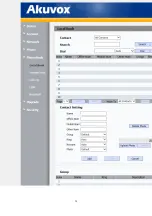 Preview for 72 page of Akuvox R67G User Manual