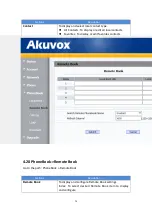 Preview for 73 page of Akuvox R67G User Manual