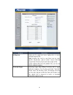 Preview for 58 page of Akuvox SP-R50P User Manual