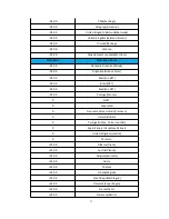 Preview for 77 page of Akuvox SP-R50P User Manual