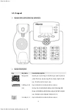 Preview for 8 page of Akuvox SP-R52 User Manual