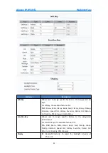 Preview for 90 page of Akuvox SP-R55G User Manual