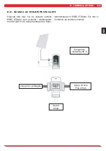 Preview for 47 page of AKVATERM AKVA B 2000 Operation And Installation