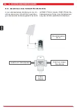 Preview for 66 page of AKVATERM AKVA B 2000 Operation And Installation