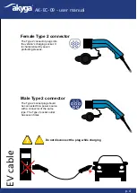 Preview for 4 page of Akyga AK-EC-09 User Manual