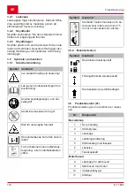 Preview for 172 page of AL-KO 113963 Translation Of The Original Instructions For Use