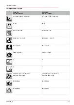 Preview for 15 page of AL-KO 127321 Instructions For Use Manual