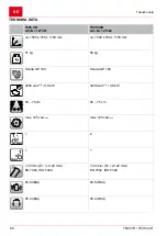 Preview for 68 page of AL-KO 127321 Instructions For Use Manual