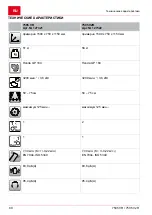 Preview for 80 page of AL-KO 127321 Instructions For Use Manual