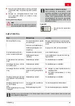 Preview for 47 page of AL-KO 130V Operating Instructions Manual