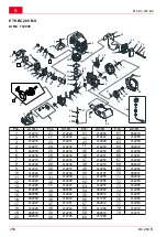 Preview for 258 page of AL-KO BC 260 B-S Information Manuals Service