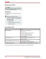 Preview for 46 page of AL-KO BF 5002R User Manual