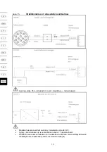 Preview for 226 page of AL-KO E.C.S12 Assembly And Operating Instructions Manual