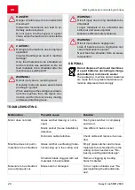 Preview for 20 page of AL-KO Easy Crush MH 2800 Instructions For Use Manual