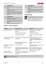 Preview for 75 page of AL-KO Easy Crush MH 2800 Instructions For Use Manual