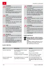 Preview for 100 page of AL-KO Easy Crush MH 2800 Instructions For Use Manual