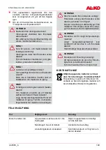 Preview for 109 page of AL-KO Easy Crush MH 2800 Instructions For Use Manual