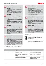 Preview for 153 page of AL-KO Easy Crush MH 2800 Instructions For Use Manual