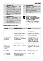 Preview for 163 page of AL-KO Easy Crush MH 2800 Instructions For Use Manual