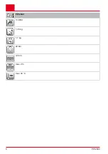 Preview for 6 page of AL-KO EASY FLEX PW 2040 Translation Of The Original Instructions For Use