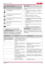 Preview for 235 page of AL-KO EASY FLEX PW 2040 Translation Of The Original Instructions For Use