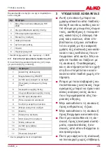 Preview for 265 page of AL-KO EASY FLEX PW 2040 Translation Of The Original Instructions For Use