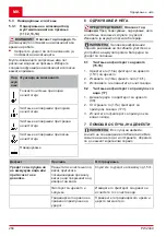 Preview for 284 page of AL-KO EASY FLEX PW 2040 Translation Of The Original Instructions For Use