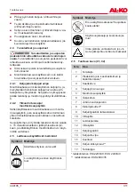 Preview for 311 page of AL-KO EKI 2200/40 Instructions For Use Manual