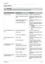 Preview for 119 page of AL-KO Moweo 42.5 Li Operating Instructions Manual