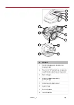 Preview for 301 page of AL-KO Robolinho 1150 Manual