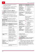 Preview for 104 page of AL-KO SnowLine 620 E III Translation Of The Original Instructions For Use